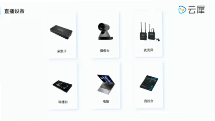现场直播需要准备哪些设备？